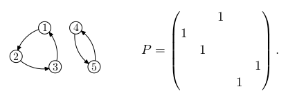 matice permutacni matice