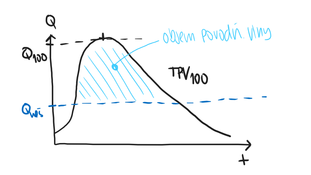 AAVYoc32FCOrMK2GRE2K7A