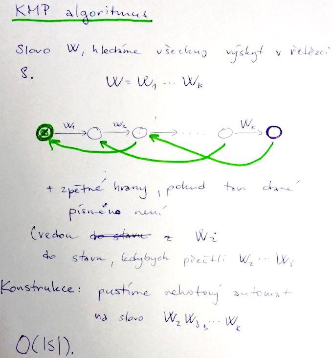 KMP algoritmus