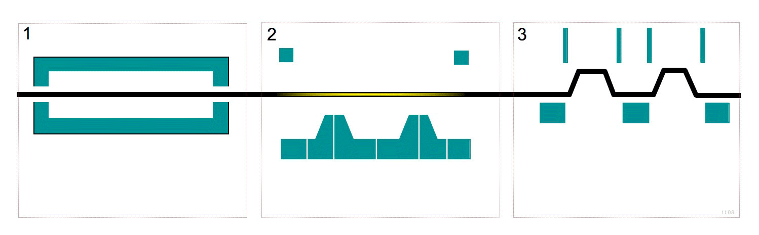 Thermoforming animation