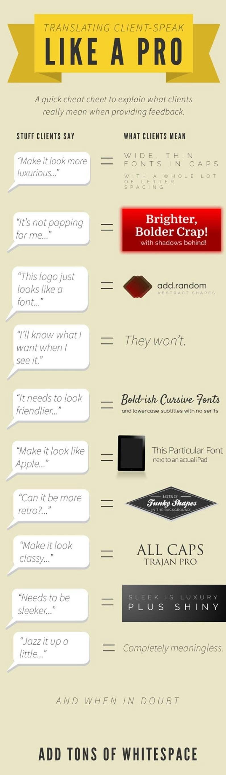 Translating client speak like a pro