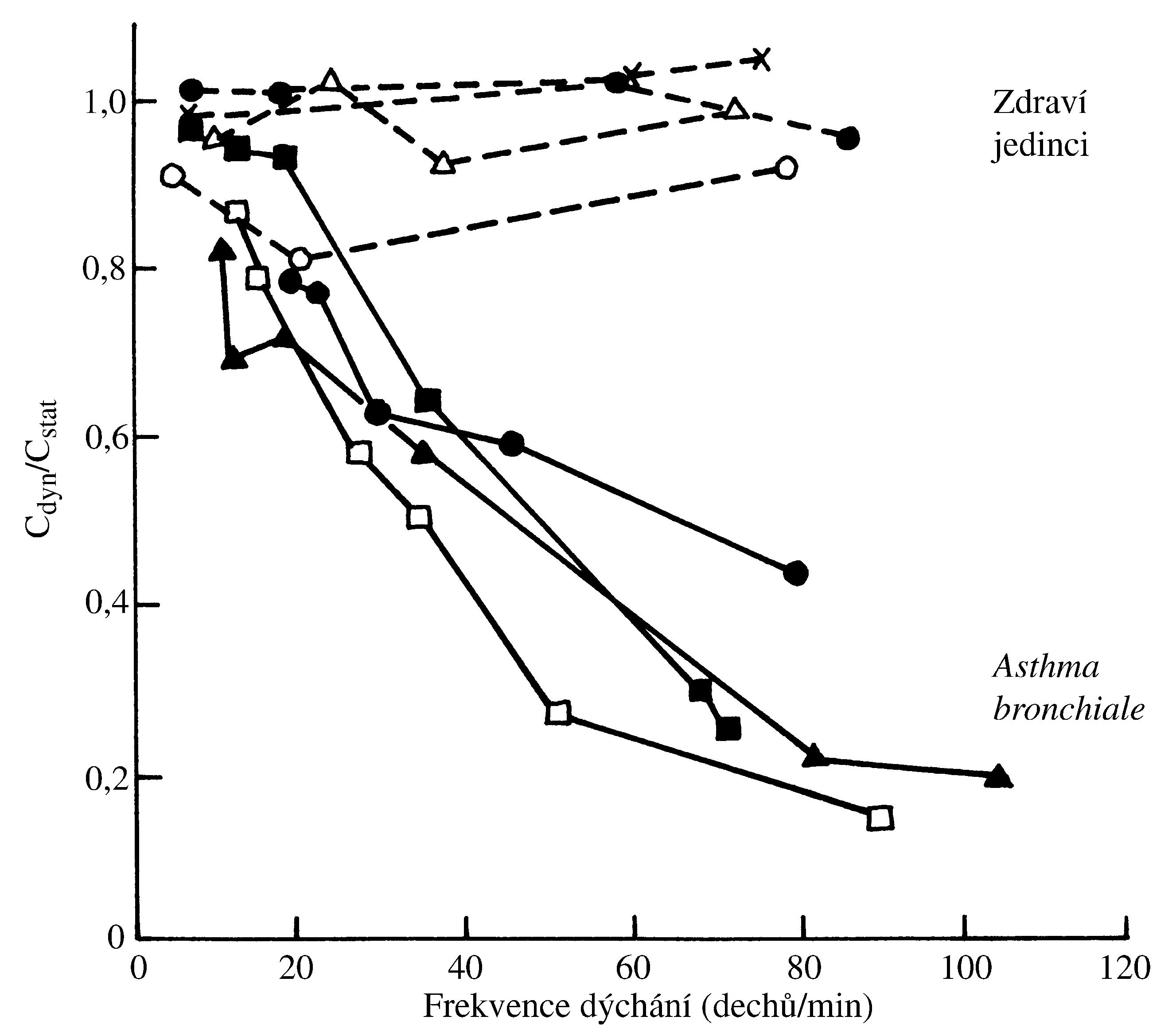 2021 Patologicka fyzio 1 Page 323 Image 0002