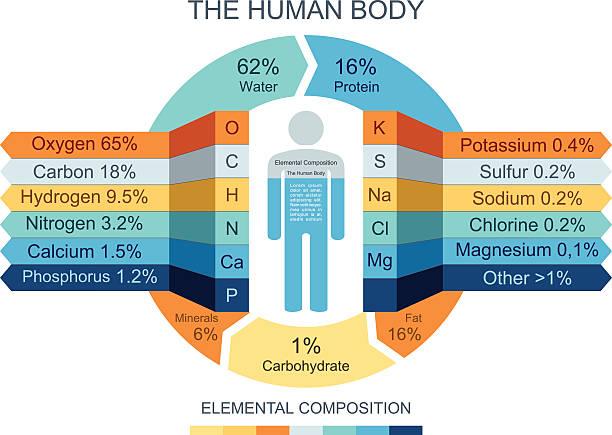 istockphoto-465321784-612x612