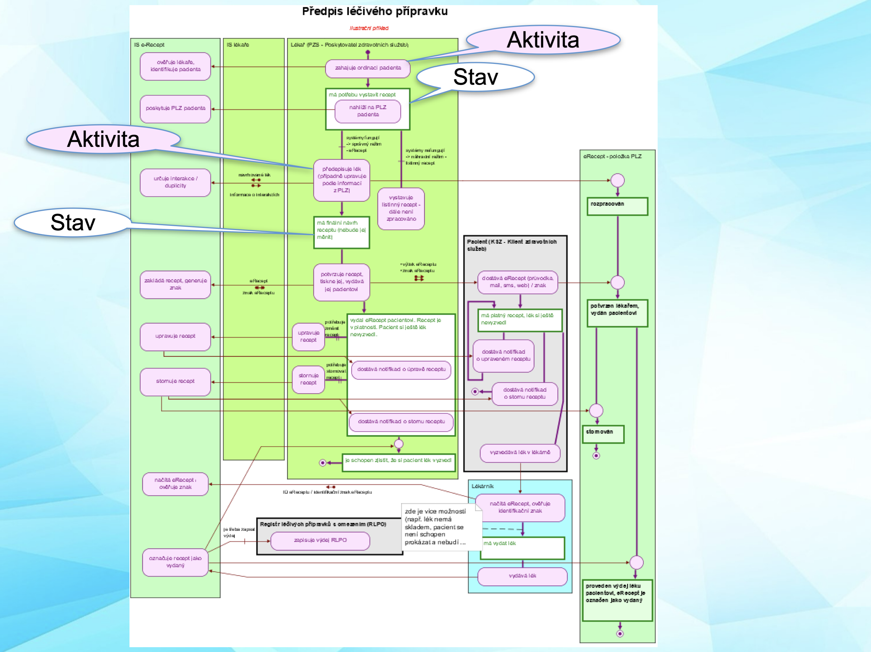 Screenshot 2025-10-21 at 21.31.41