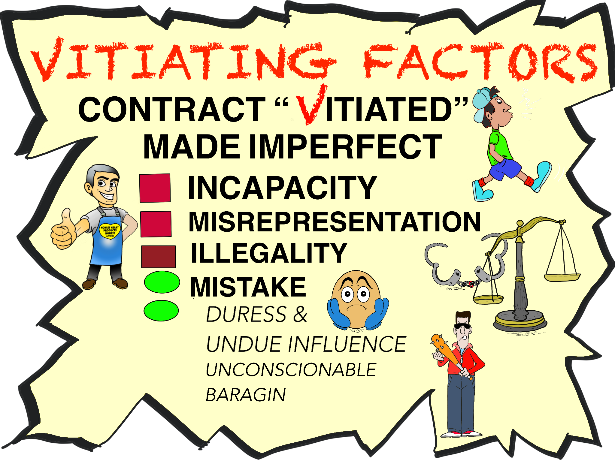 SUSS-BUS201-L04(INTROB)