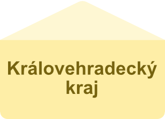 kralove