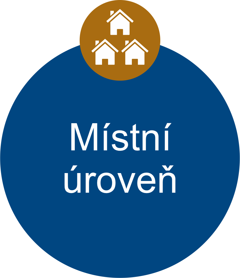 NPI ORGPAD bunka mistni uroven 1