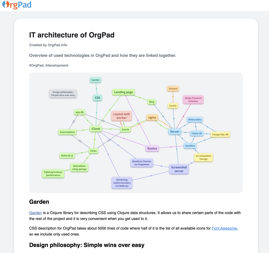 Its HTML export on desktop