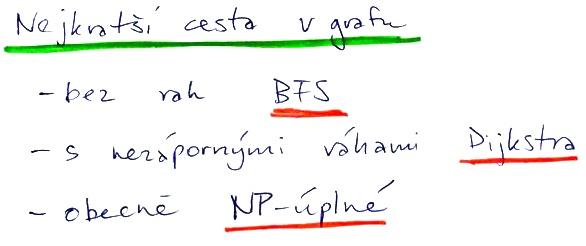 Nejkratší cesta v grafu