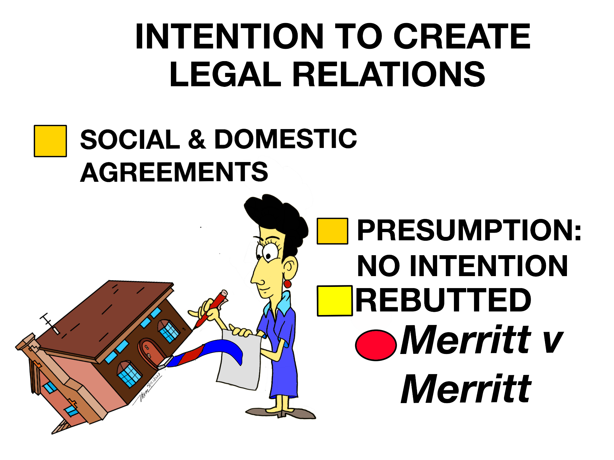 IntentionMerritt
