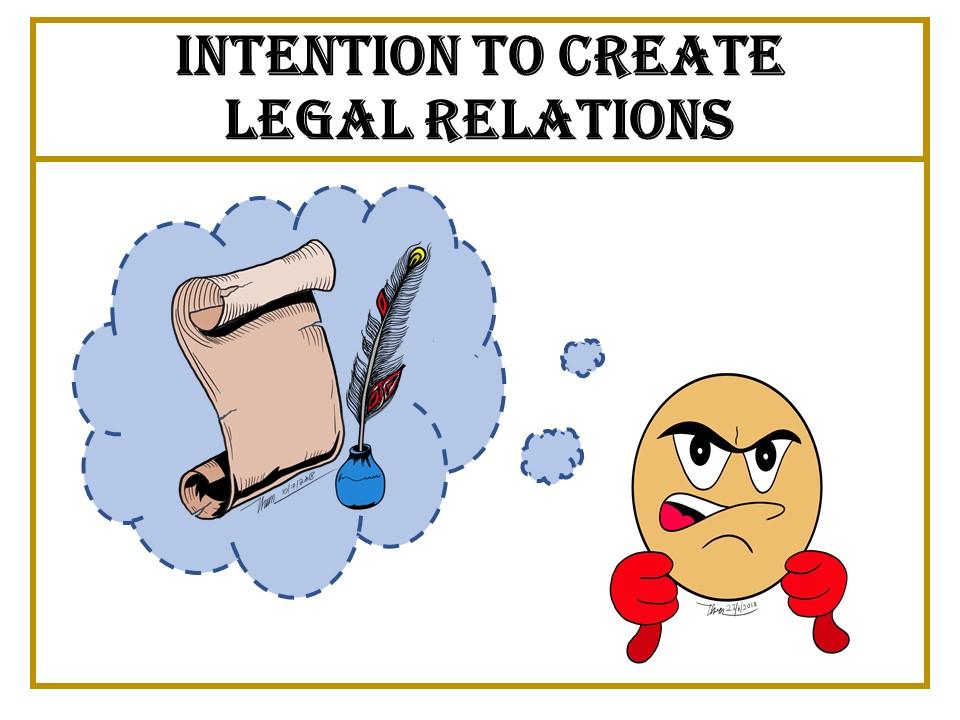 SIMGE-BIizLaw04-IntentionNo