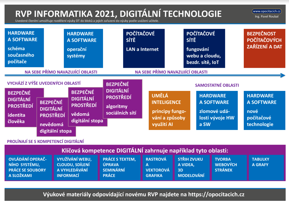 Screenshot 2023-02-11 16.44.46