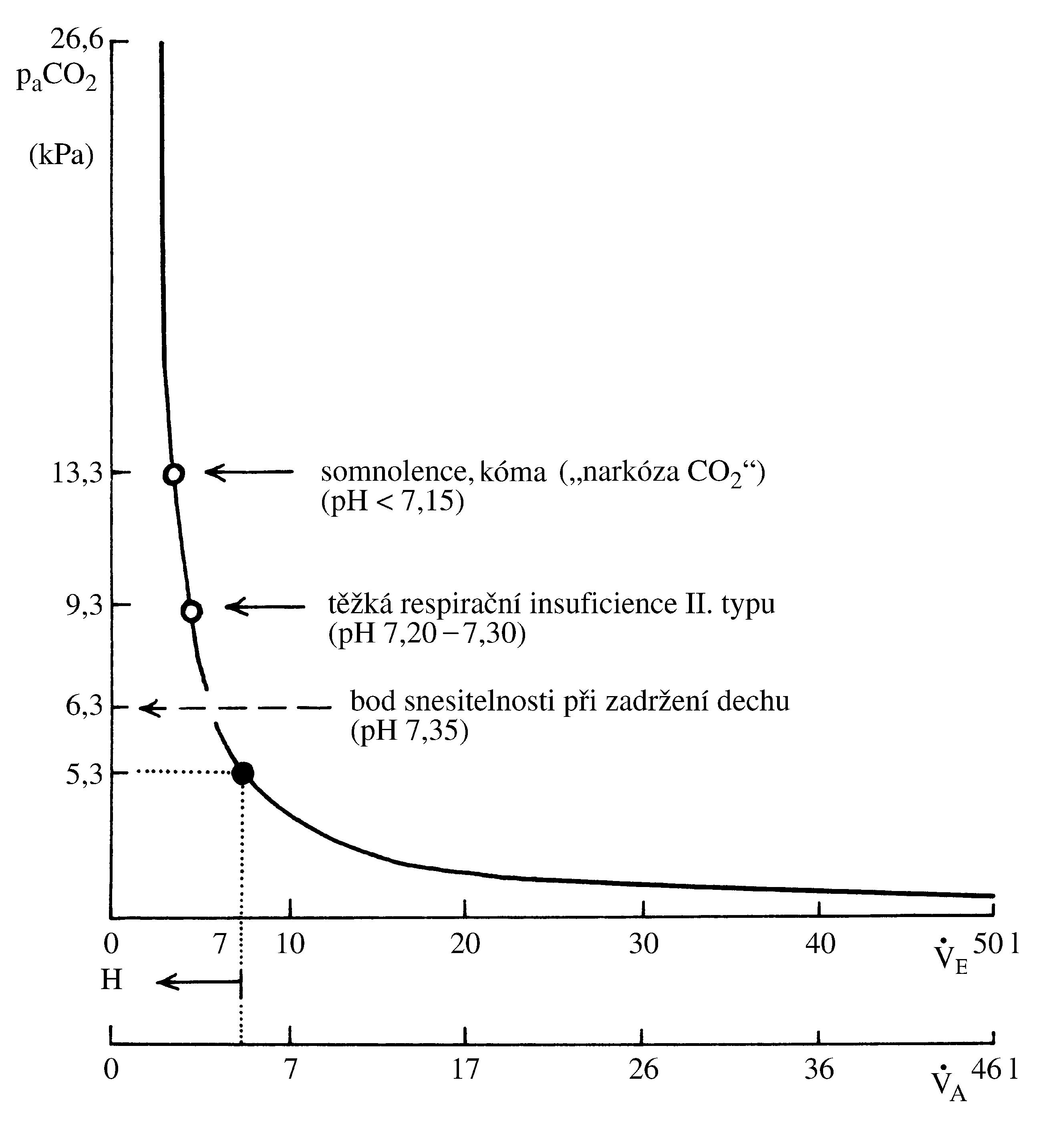 2021 Patologicka fyzio 1 Page 288 Image 0001