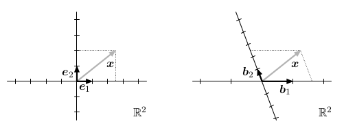 baze jako systemy souradnic