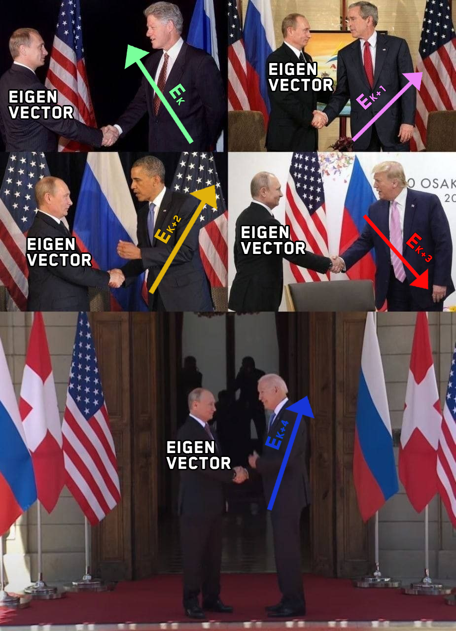eigen vector meme1