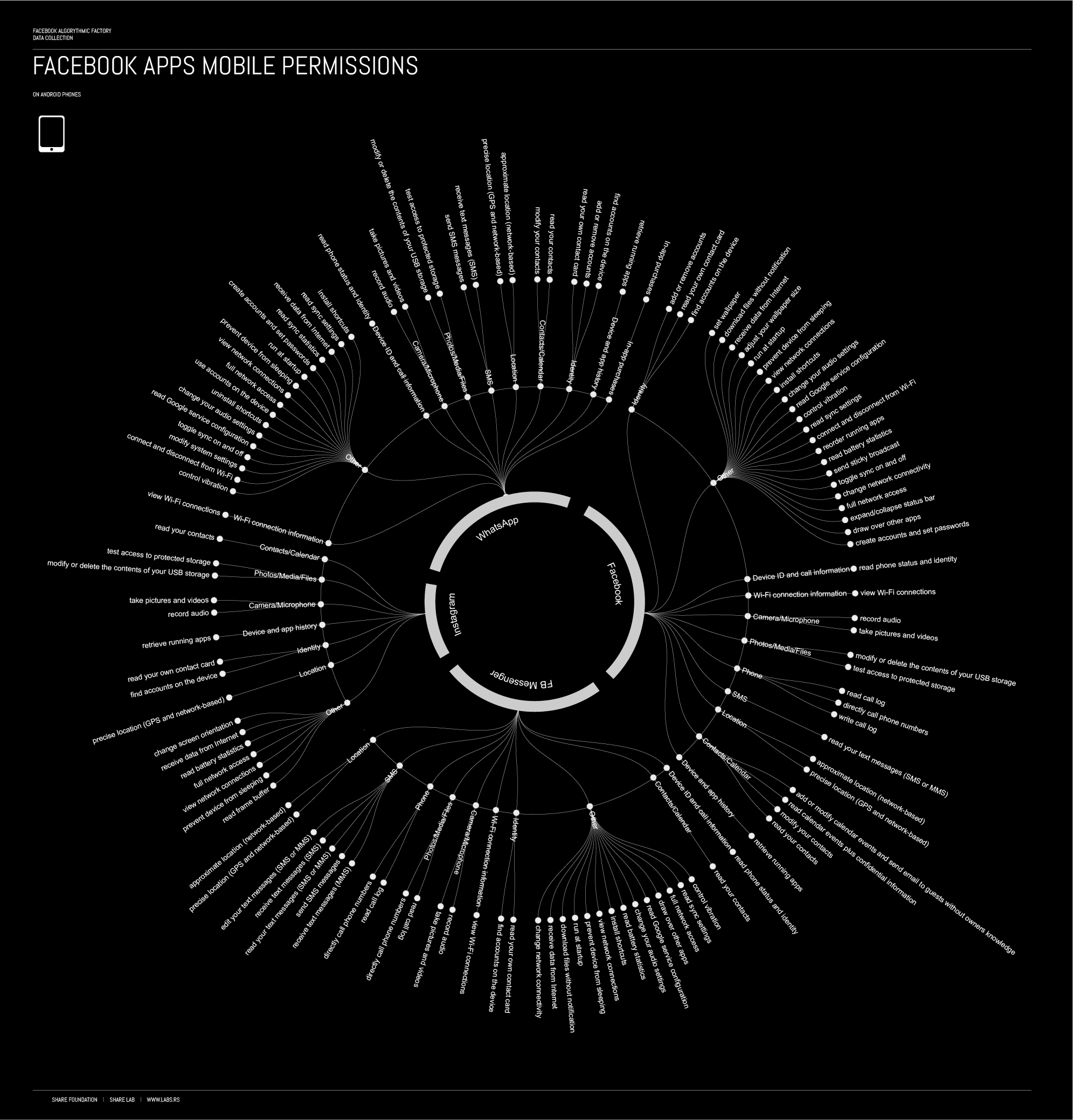 FB-Research-Final-06