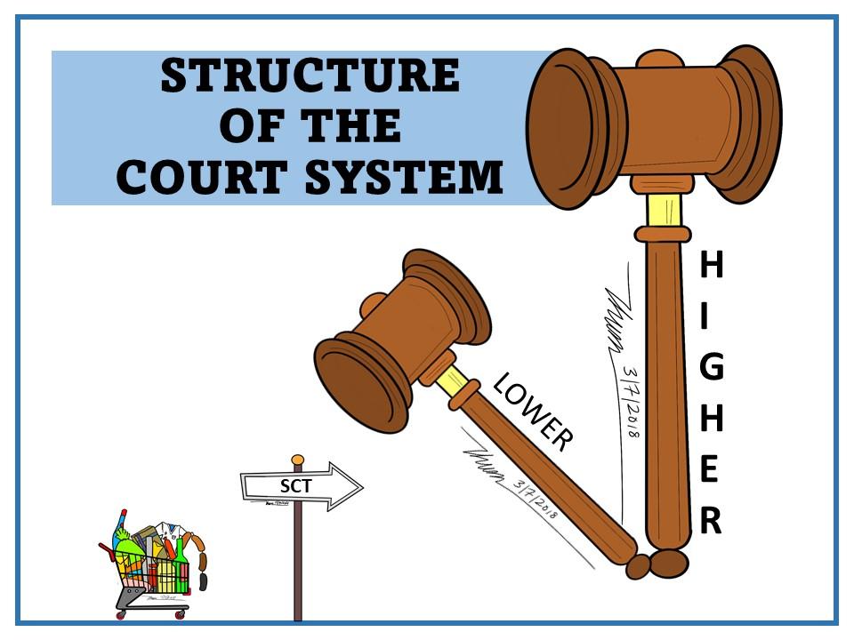SIMGE-LAW0115-L01-ConceptCardsOrgPad-26
