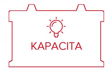 Lexikon kapazitt wei cz 640x430px 8f6dac7f8f565b676903fd1bd455d81f