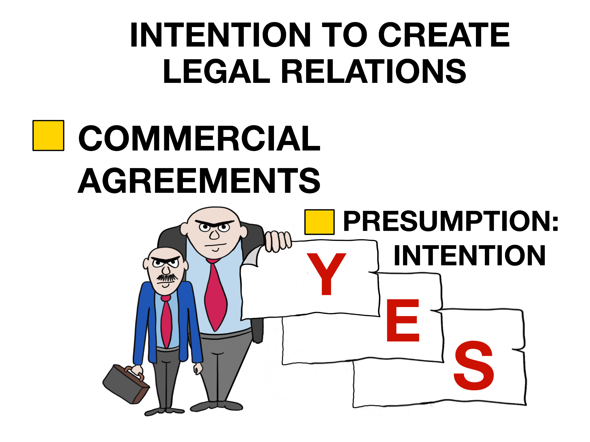 IntentionCommercialYes