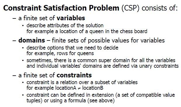CSP general definition