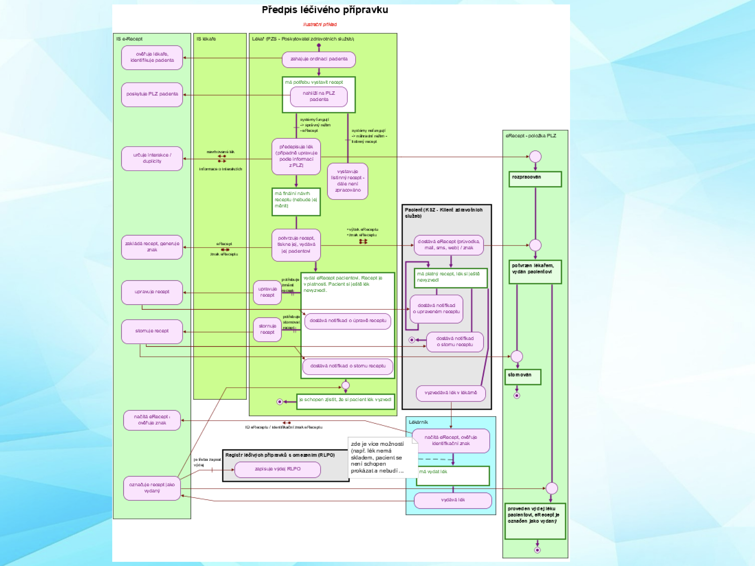 Screenshot 2025-10-21 at 21.31.28