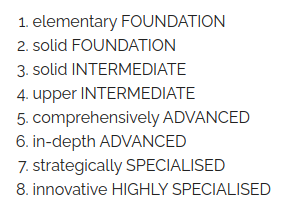 Screenshot 2023-02-17 08.54.55