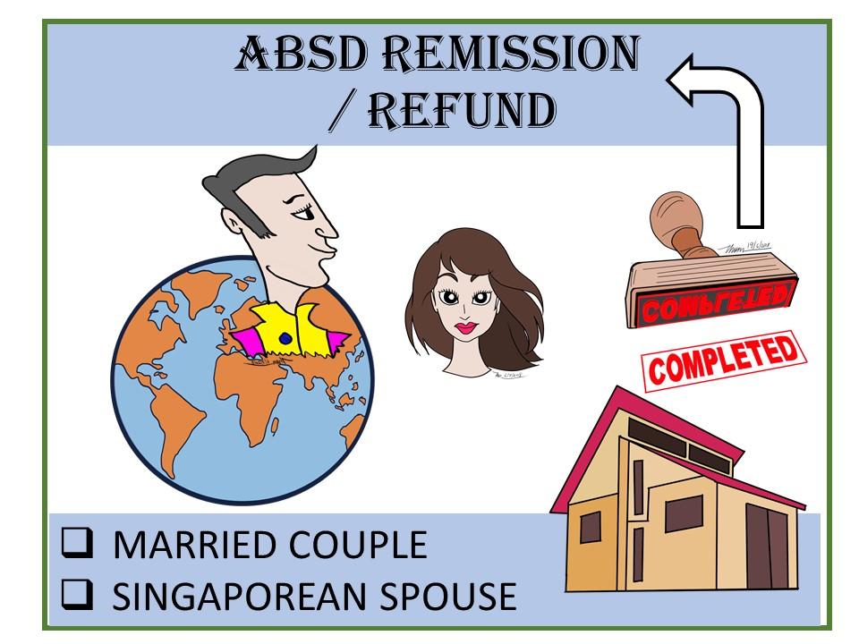 RES-Paper2-L19(visuals)absdREFUND