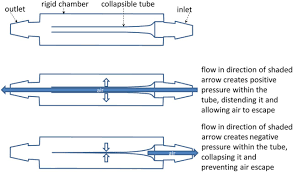 144de860-e905-4530-83d4-7af7bcefd2ac