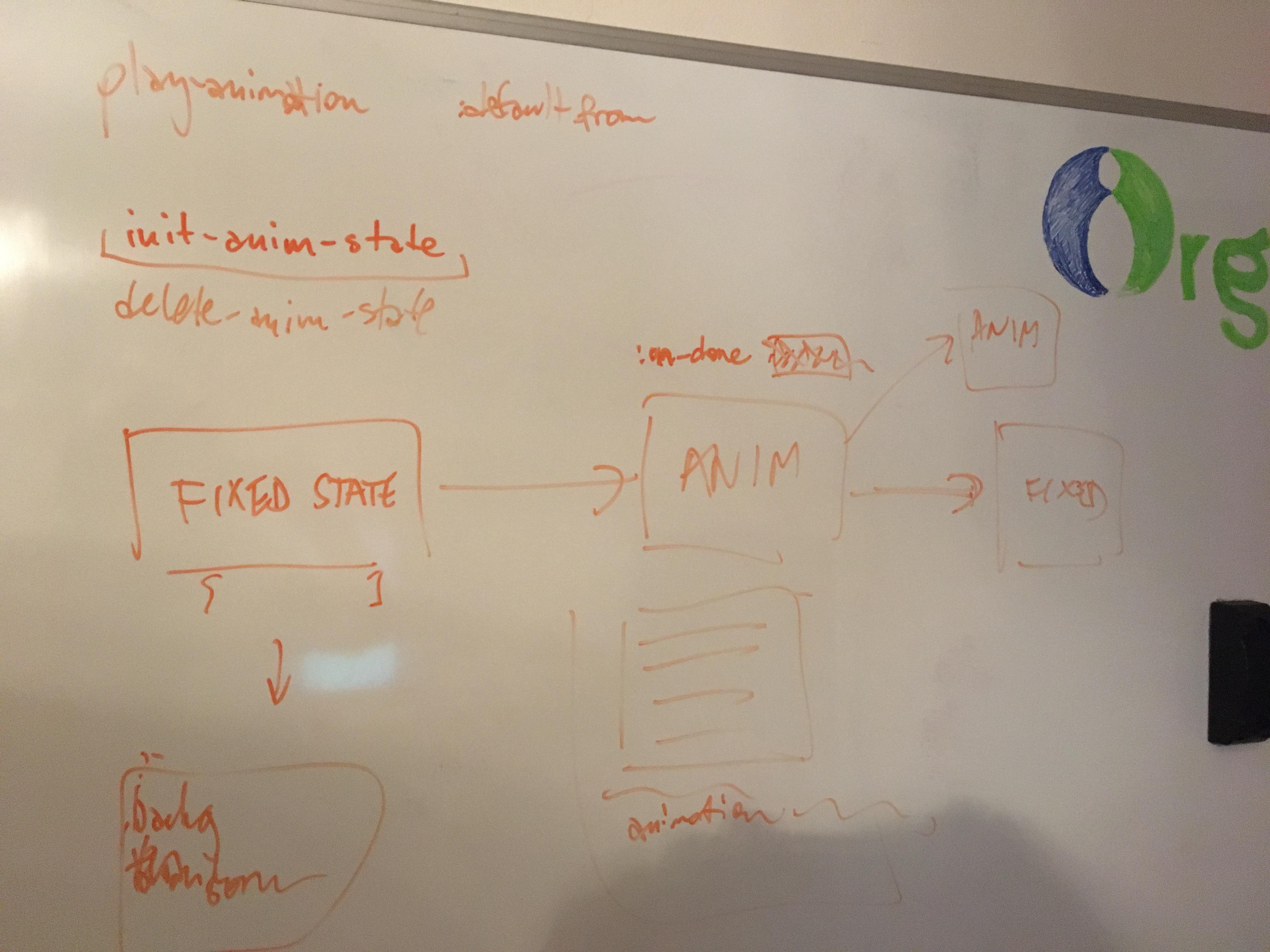 3AE7D300-7519-4425-8BA8-38A566C69B9E