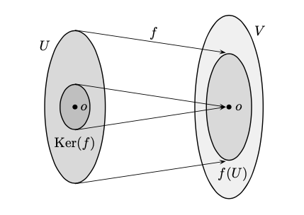 Screenshot 2023-01-12 at 15.07.27