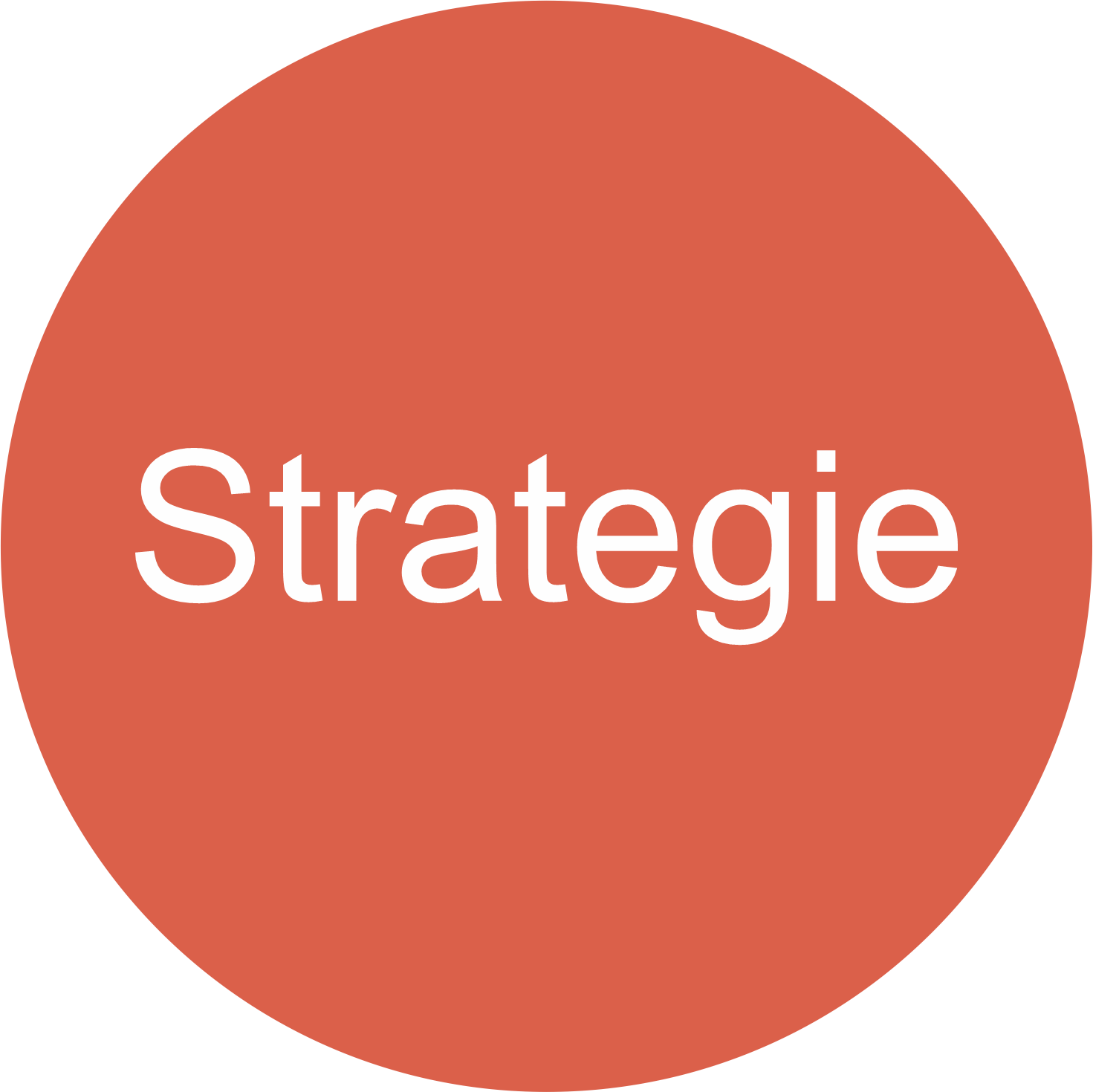 NPI ORGPAD bunka planovani skoly strategie