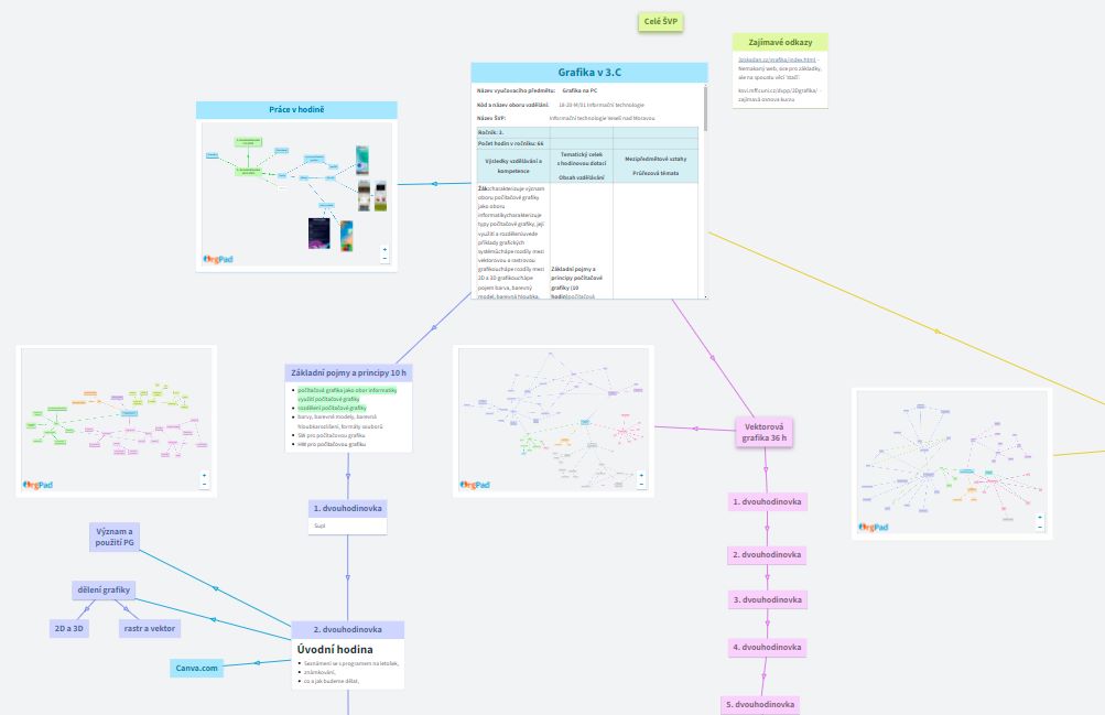 tématický-plán-počítačová-grafika-2