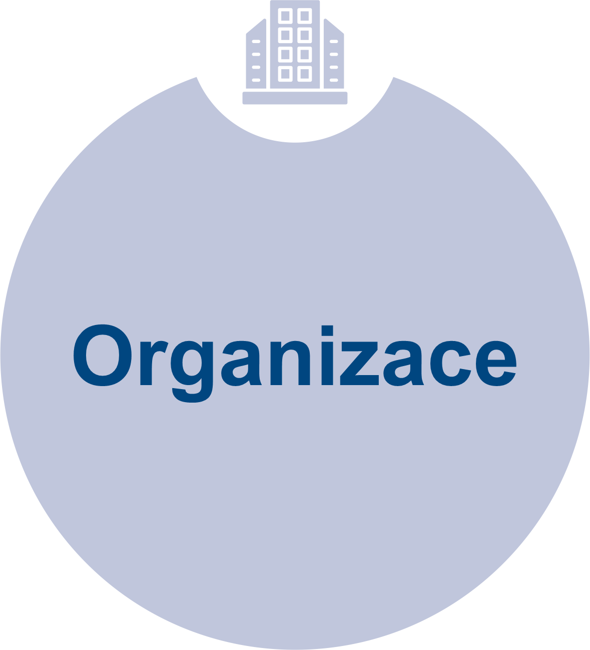 NPI ORGPAD uzitecne odkazy organizace 3