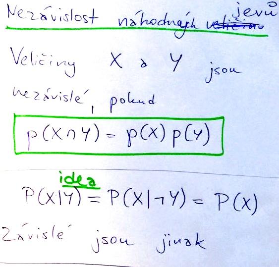 Nezávislost náhodných jevů