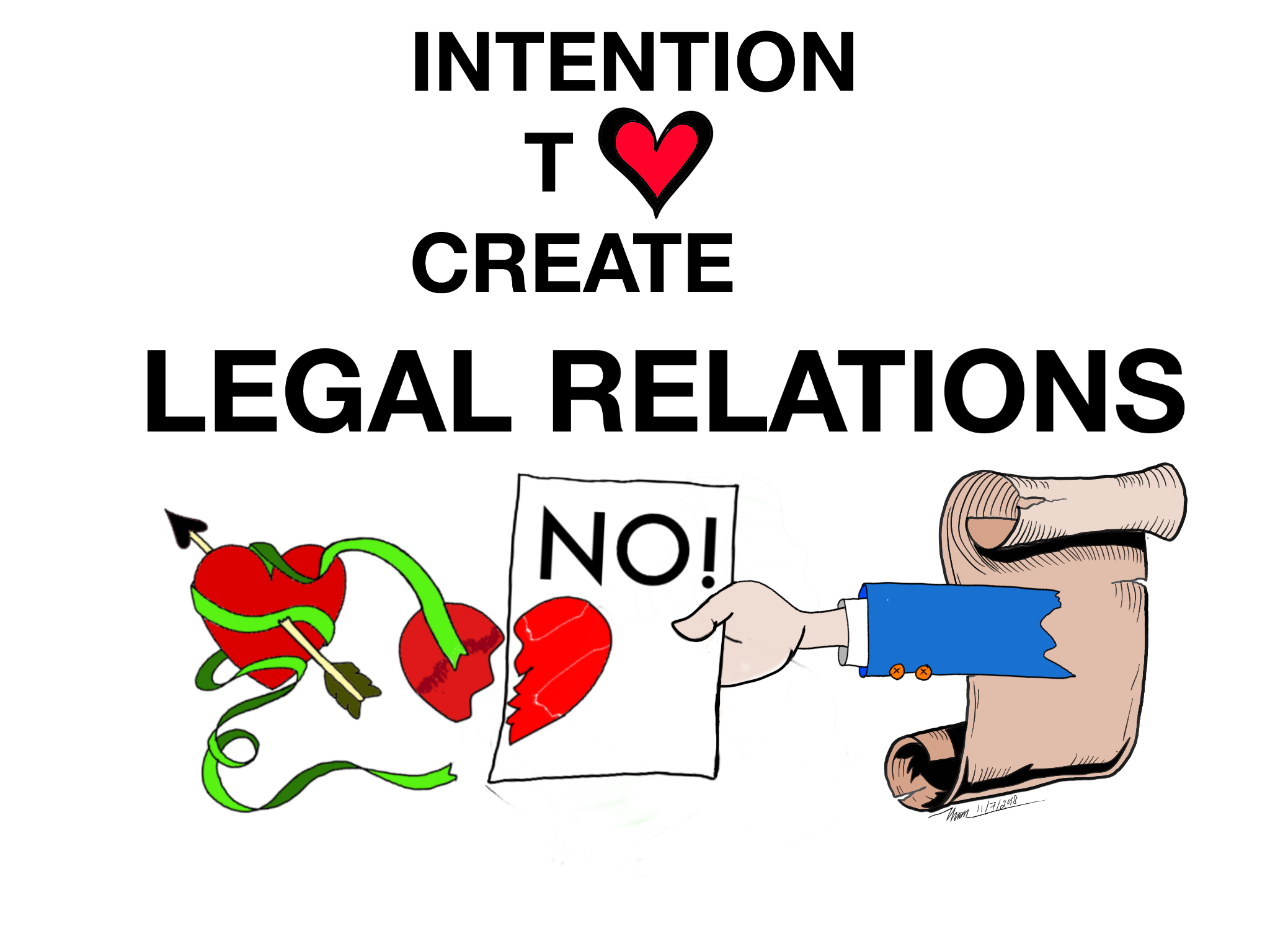 Intention2CreateLegalRelations