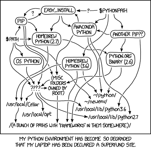 python environment