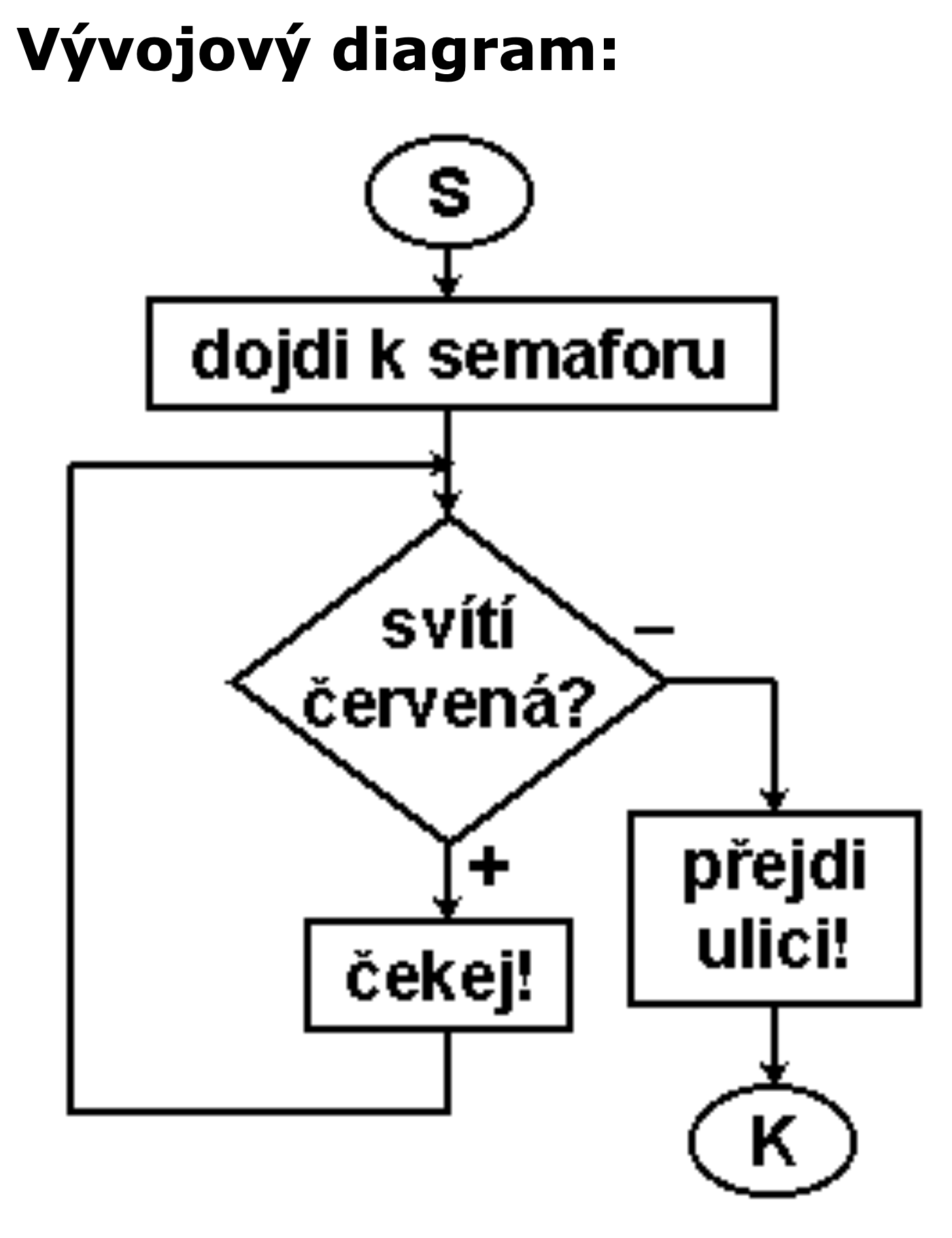 Snímek obrazovky 2024-02-14 v 8.29.23