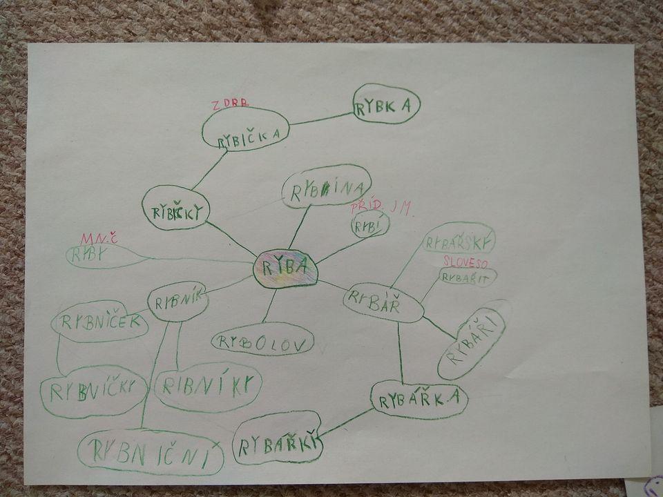 0271a3d7-7062-40b4-8e2e-3834a0da9c61