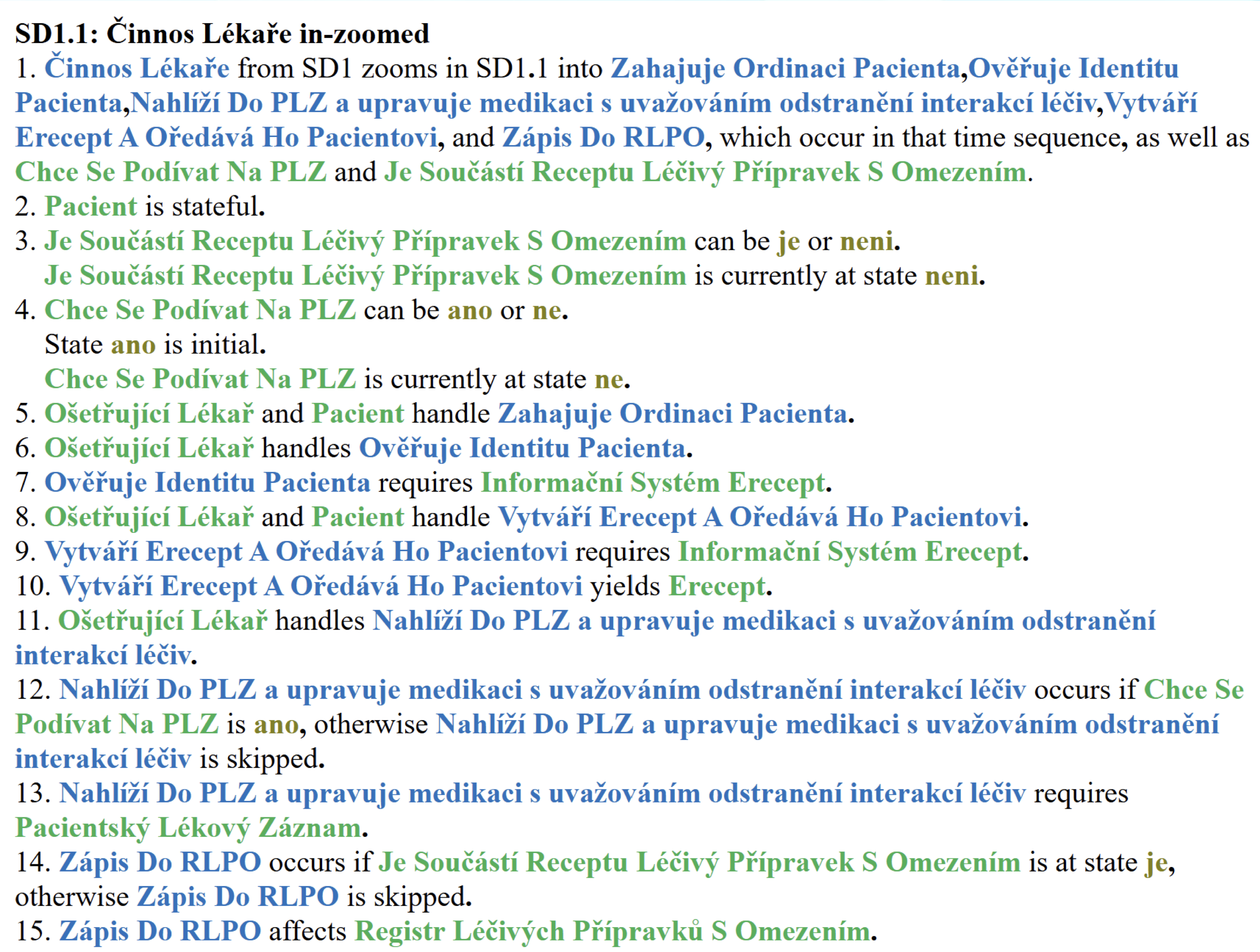 Screenshot 2025-10-21 at 21.54.16