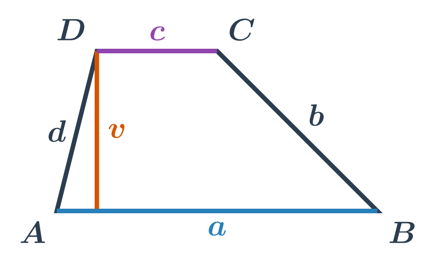ilustrace-lichobeznik-vyska