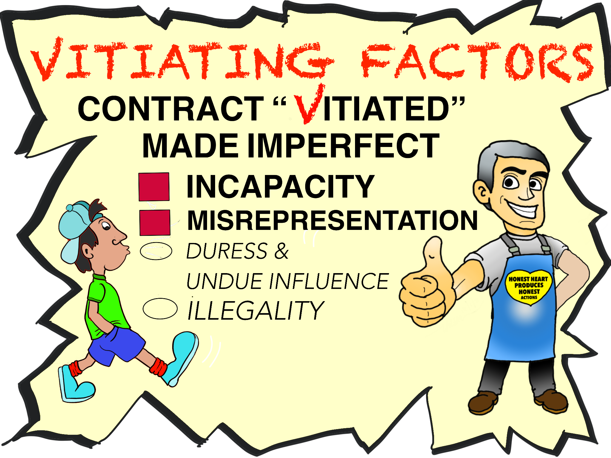 Topic6-VF-Factors