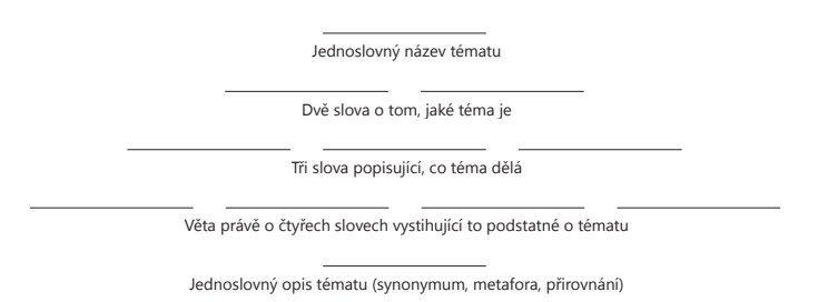 Snímek obrazovky 2024-08-02 v 21.51.55