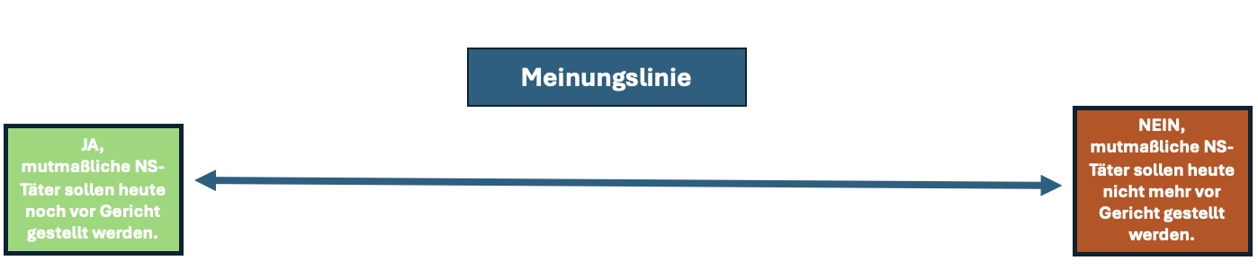NEU Bildschirmfoto 2024-04-05 um 14.09.16