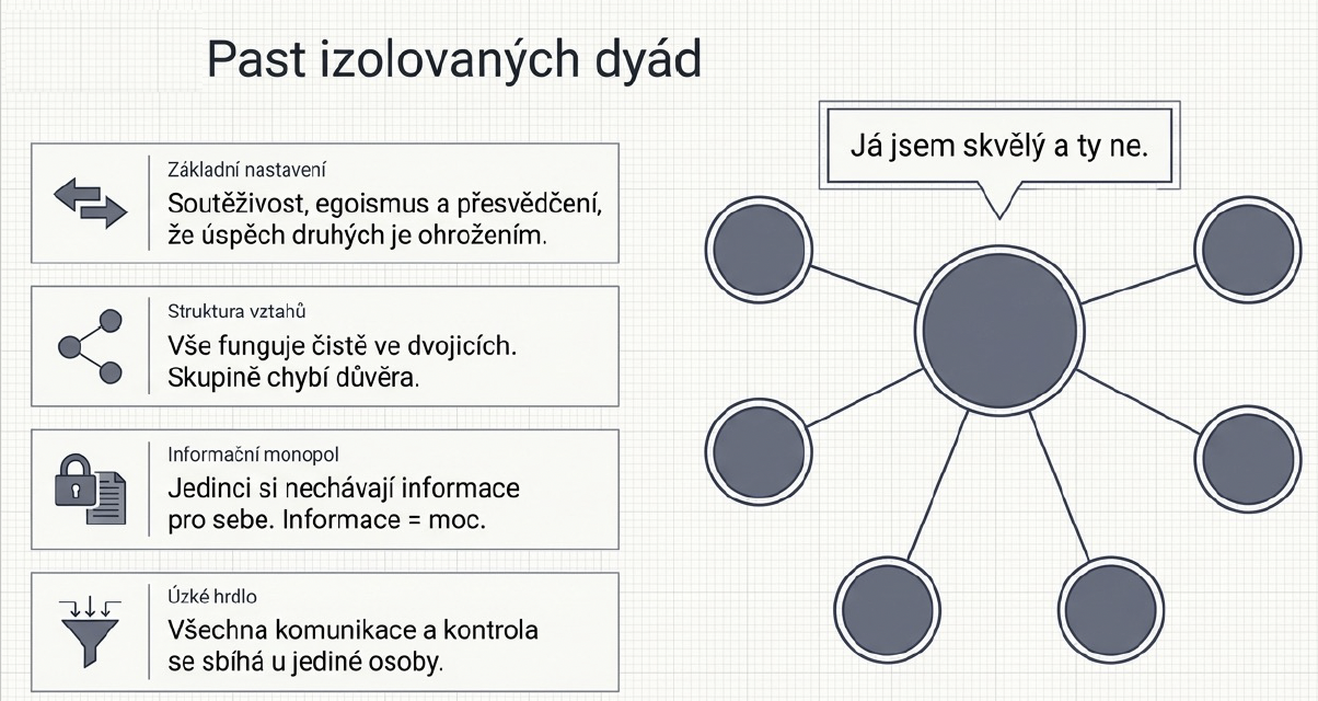 Snímek obrazovky 2026-05-16 v 19.02.14
