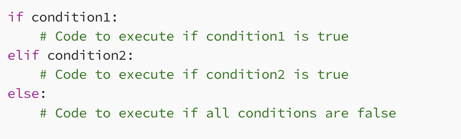Python mindmap - OrgPad