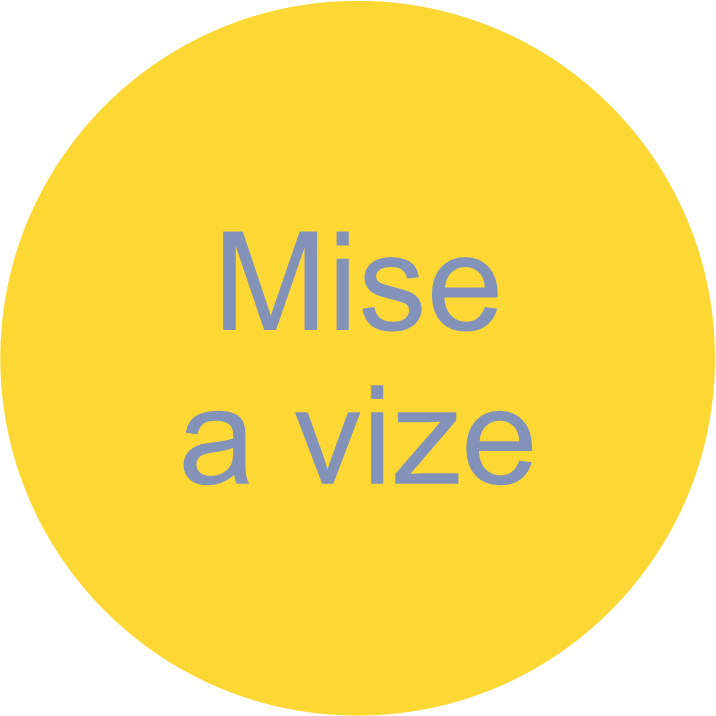 NPI ORGPAD jednodny model kraje mise a vize 2