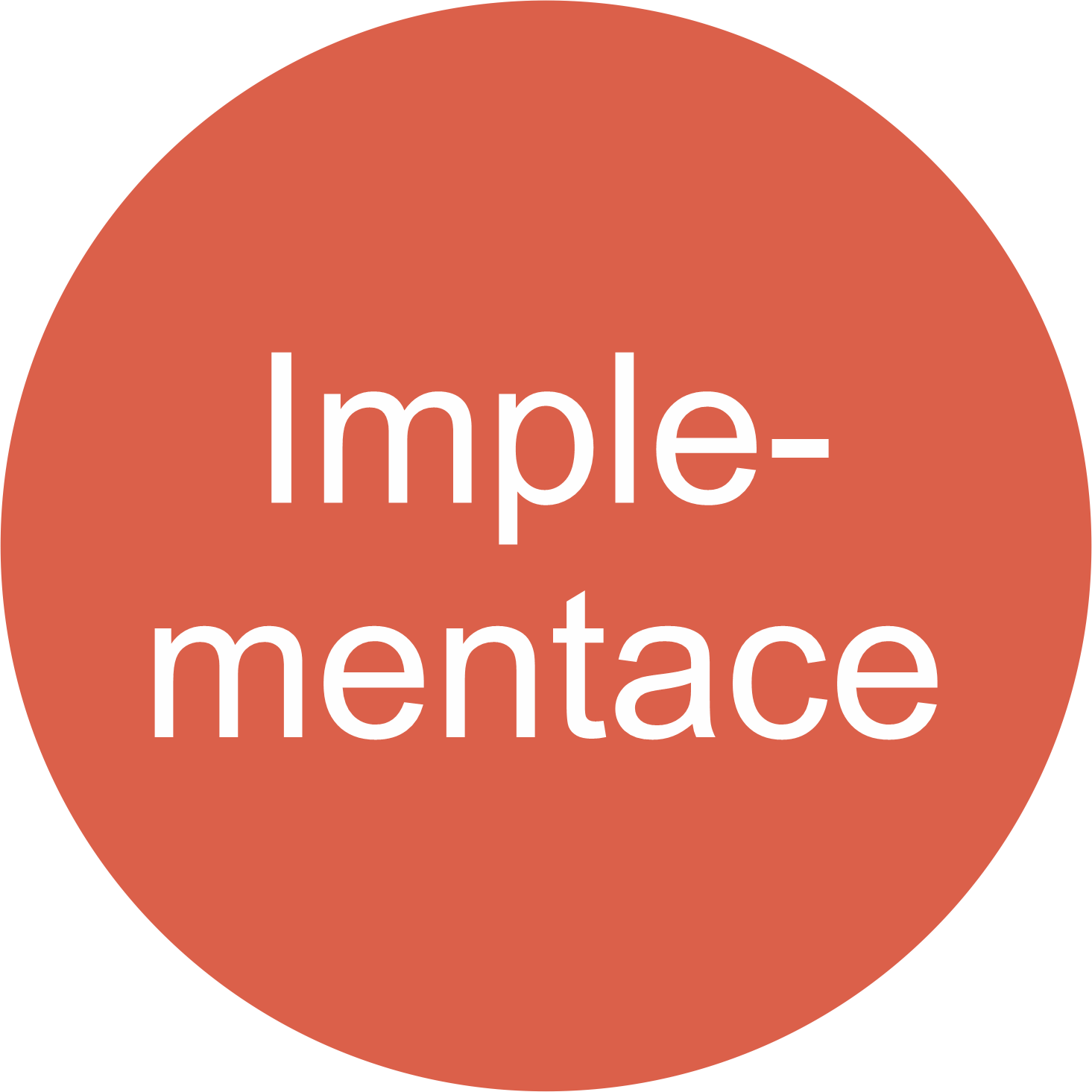 NPI ORGPAD bunka planovani skoly implementace