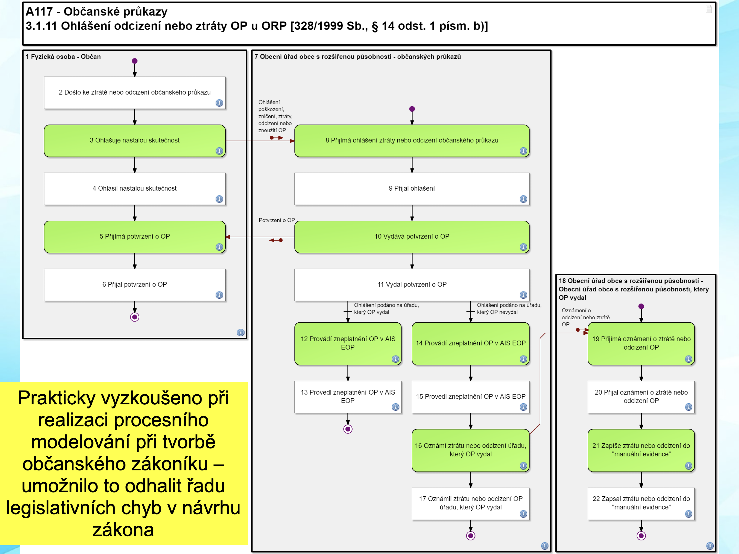 Screenshot 2025-10-21 at 21.18.47