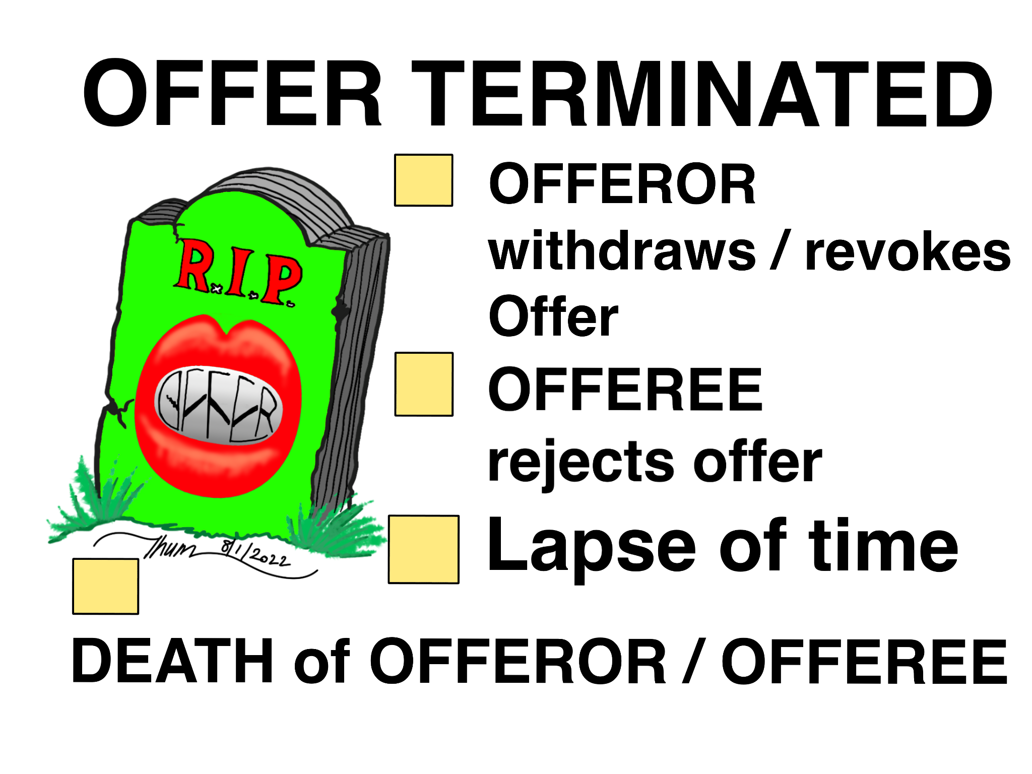 Offer-terminationways