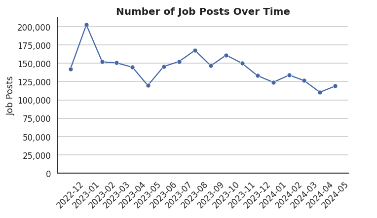 CleanShot 2024-06-25 at 23.26.24